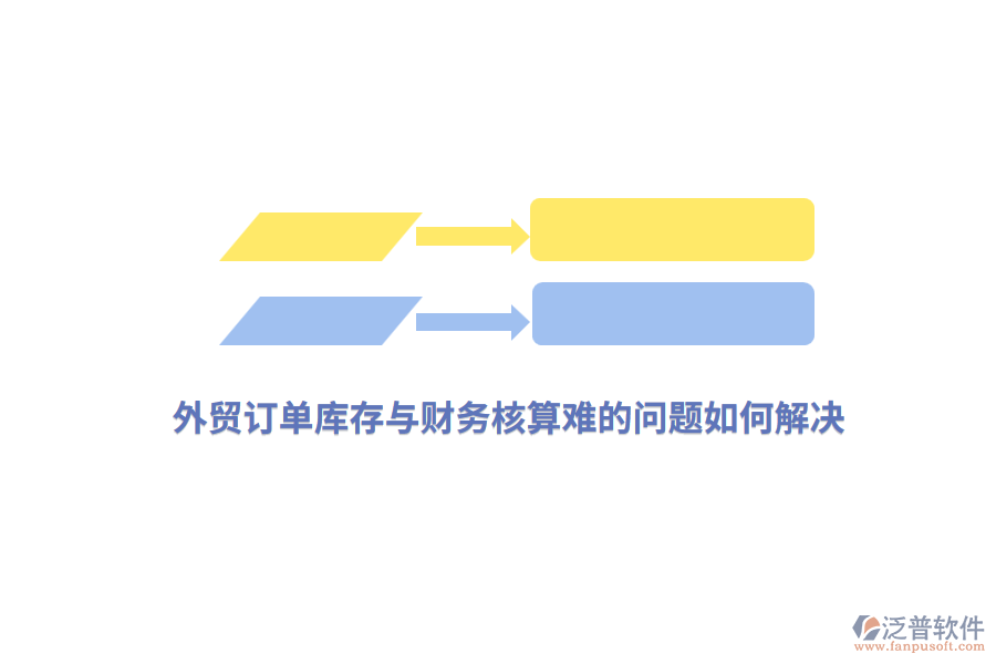 外貿(mào)訂單庫(kù)存與財(cái)務(wù)核算難的問(wèn)題如何解決？