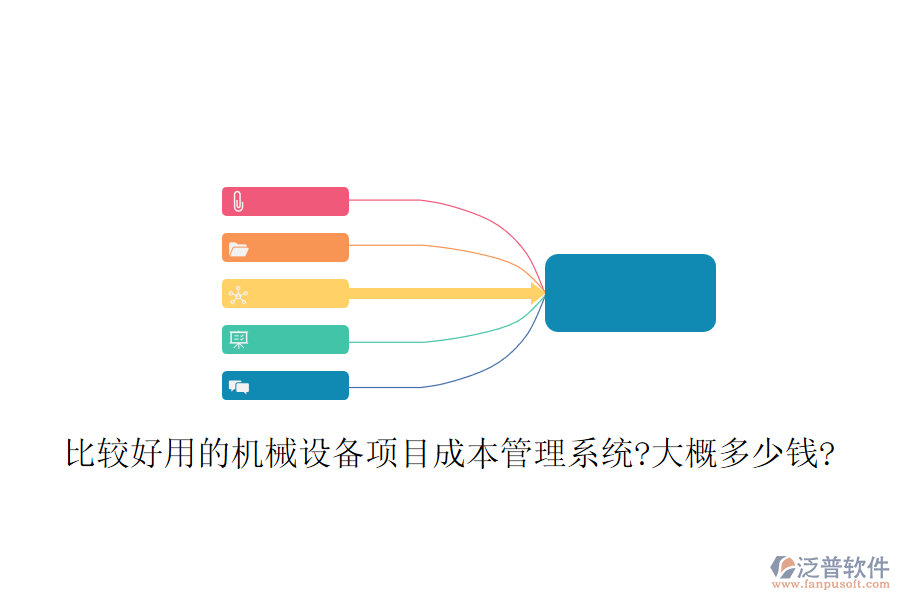 比較好用的機(jī)械設(shè)備項(xiàng)目成本管理系統(tǒng)?大概多少錢(qián)?