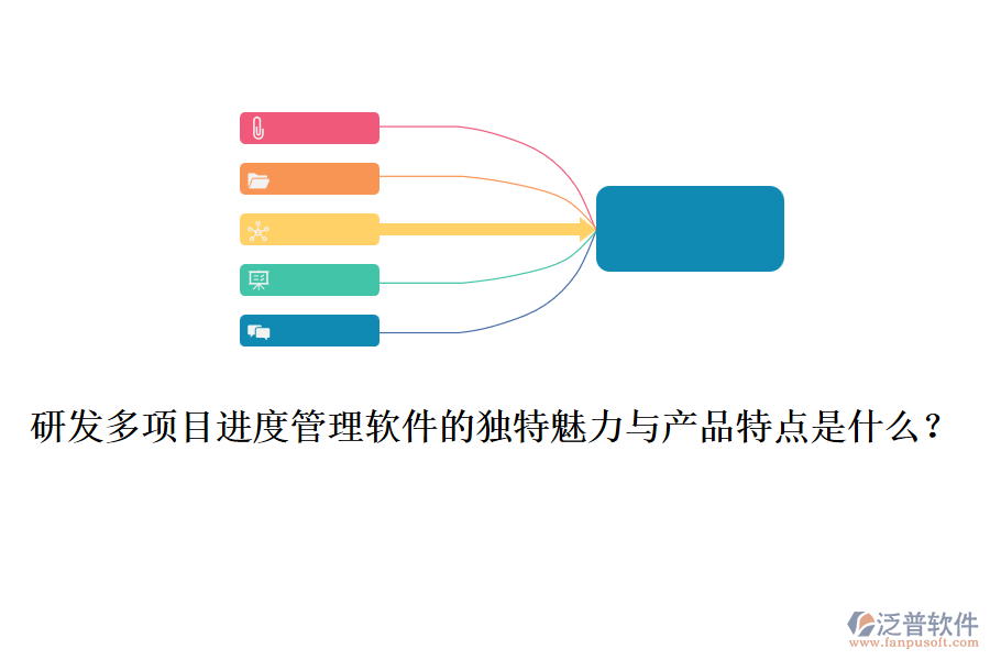 研發(fā)多項(xiàng)目進(jìn)度管理軟件的獨(dú)特魅力與產(chǎn)品特點(diǎn)是什么？
