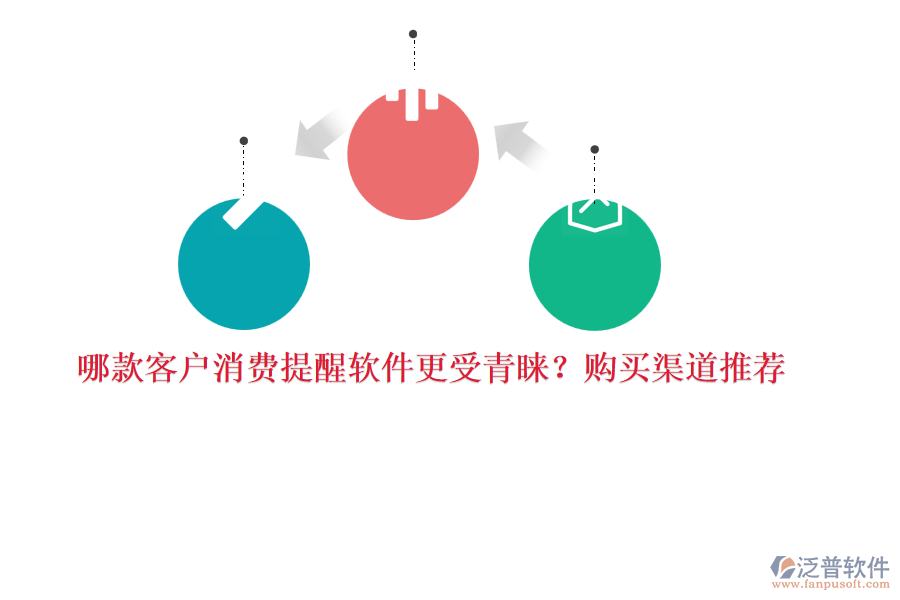 哪款客戶消費(fèi)提醒軟件更受青睞？購(gòu)買渠道推薦
