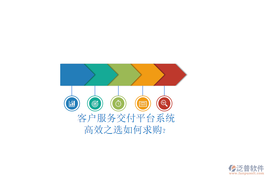 客戶服務交付平臺系統(tǒng)，高效之選如何求購？