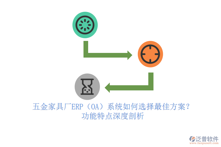 五金家具廠ERP（OA）系統(tǒng)如何選擇最佳方案？.png