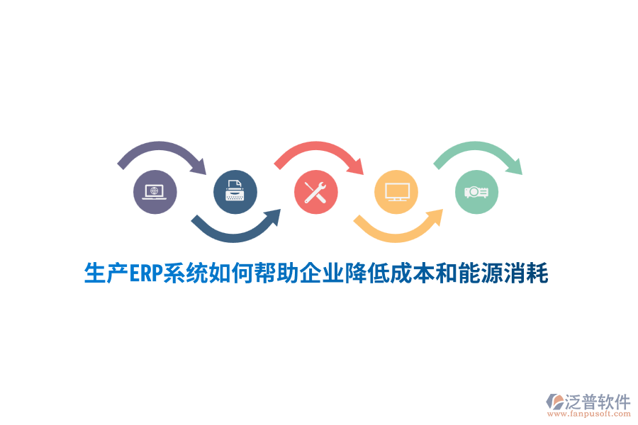 生產(chǎn)ERP系統(tǒng)如何幫助企業(yè)降低成本和能源消耗？