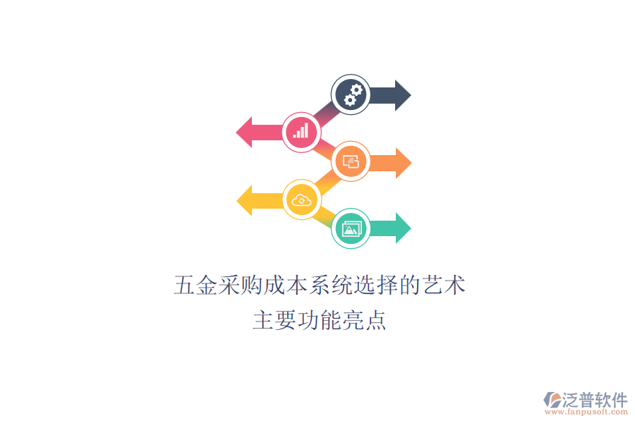 五金采購成本系統(tǒng)選擇的藝術(shù)，主要功能亮點.png