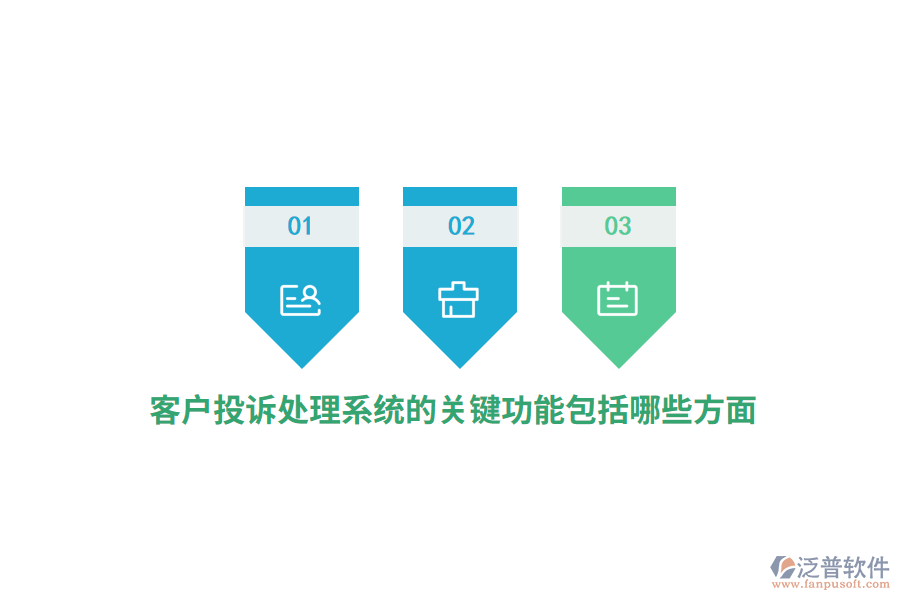 客戶投訴處理系統(tǒng)的關(guān)鍵功能包括哪些方面？