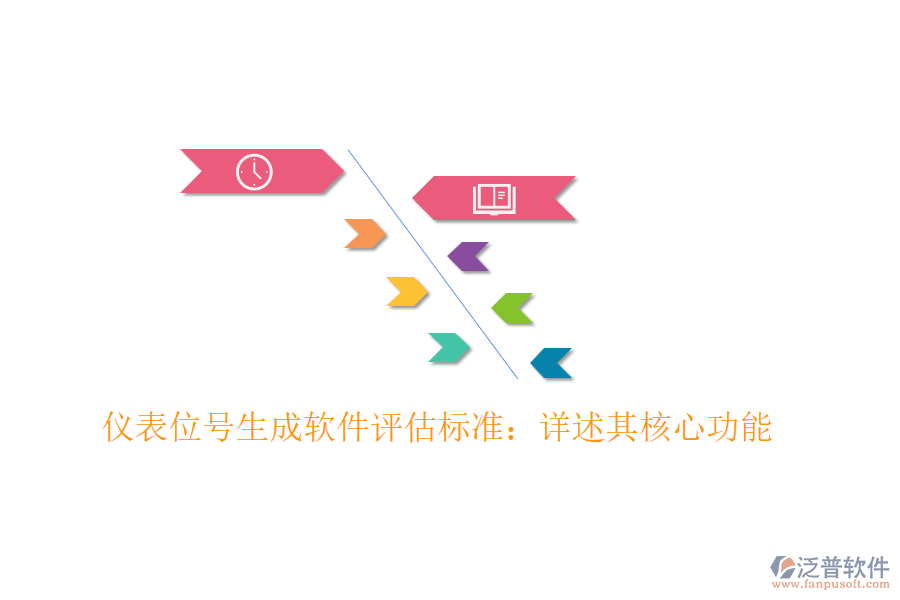 儀表位號生成軟件評估標準：詳述其核心功能