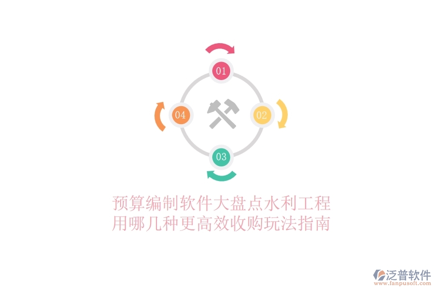 預(yù)算編制軟件大盤點,水利工程用哪幾種更高效?收購?fù)娣ㄖ改? width=