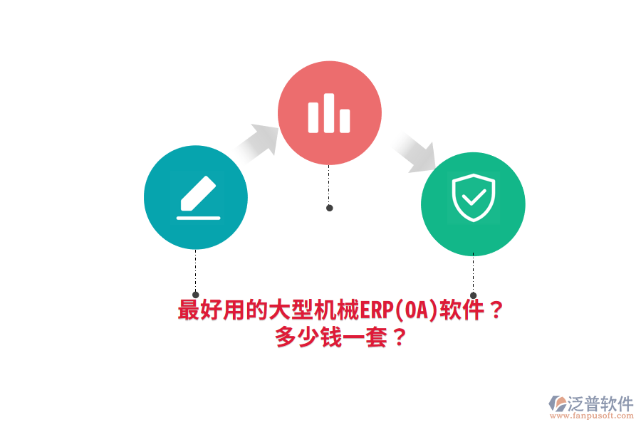 最好用的大型機(jī)械ERP(OA)軟件？多少錢一套？