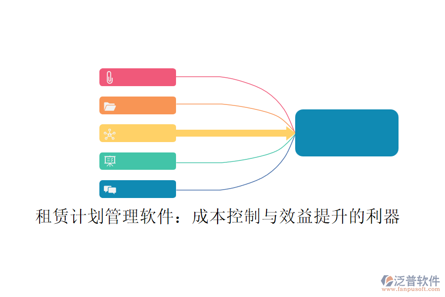 租賃計劃管理軟件：成本控制與效益提升的利器