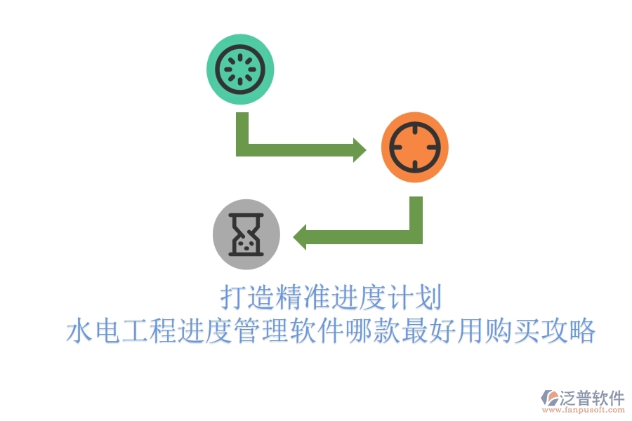 打造精準(zhǔn)進(jìn)度計(jì)劃，水電工程進(jìn)度管理軟件哪款最好用？購(gòu)買攻略