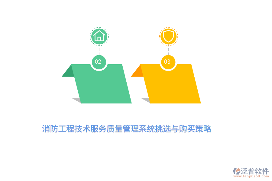 消防工程技術(shù)服務質(zhì)量管理系統(tǒng)挑選與購買策略