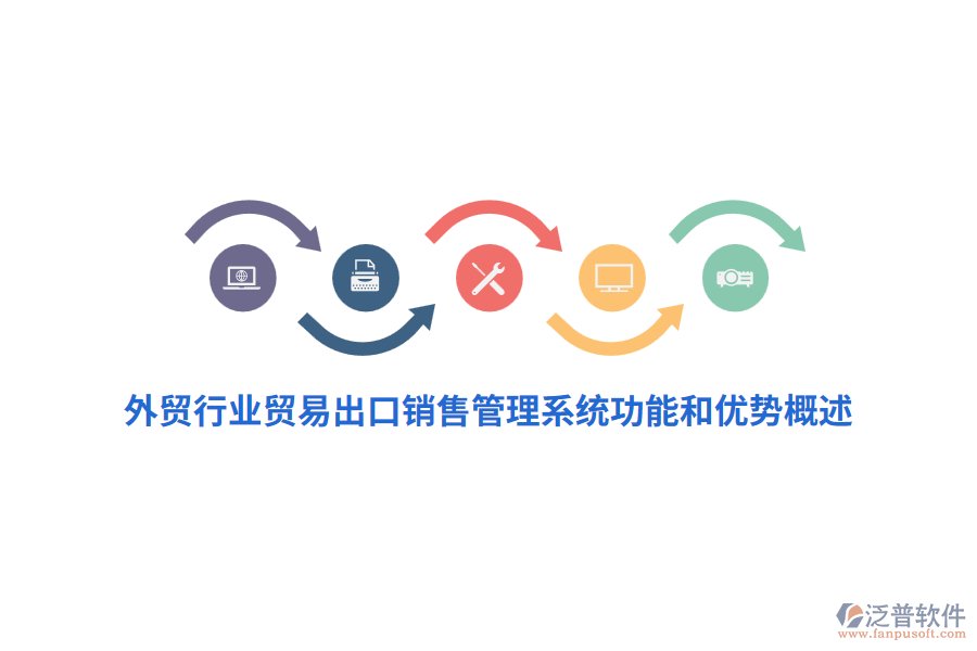 外貿(mào)行業(yè)貿(mào)易出口銷售管理系統(tǒng)功能和優(yōu)勢(shì)概述