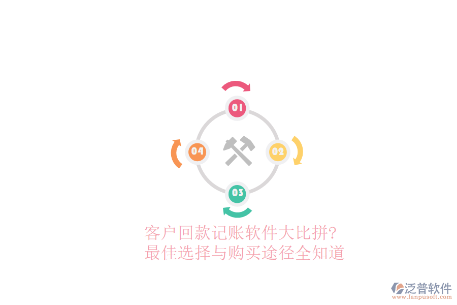 客戶回款記賬軟件大比拼，最佳選擇與購買途徑全知道