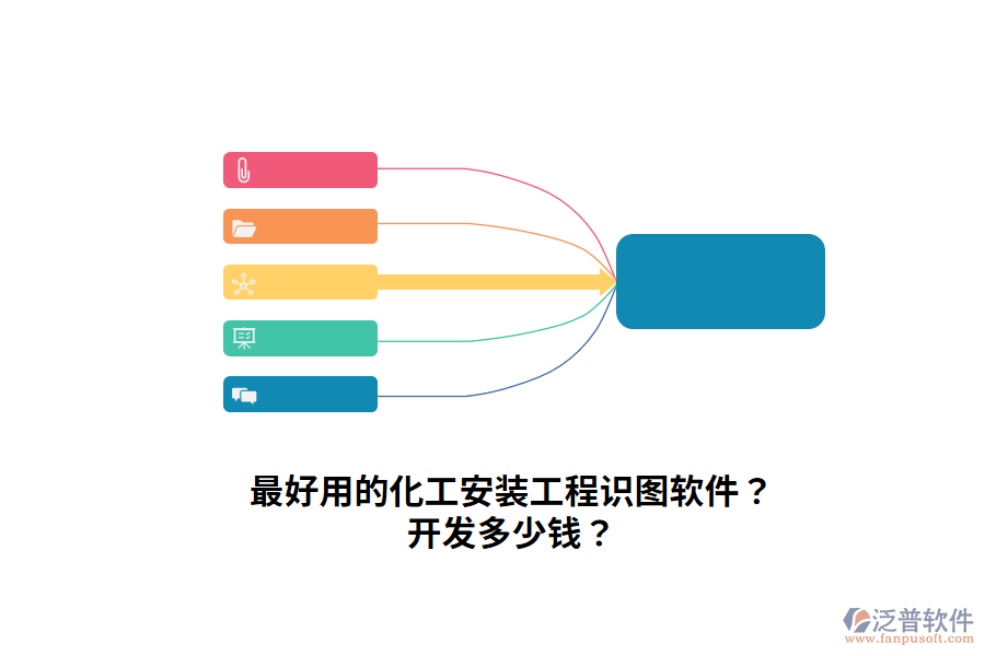 最好用的化工安裝工程識圖軟件？開發(fā)多少錢？