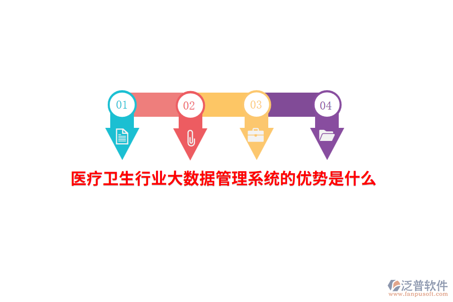 醫(yī)療衛(wèi)生行業(yè)大數(shù)據(jù)管理系統(tǒng)的優(yōu)勢(shì)是什么？