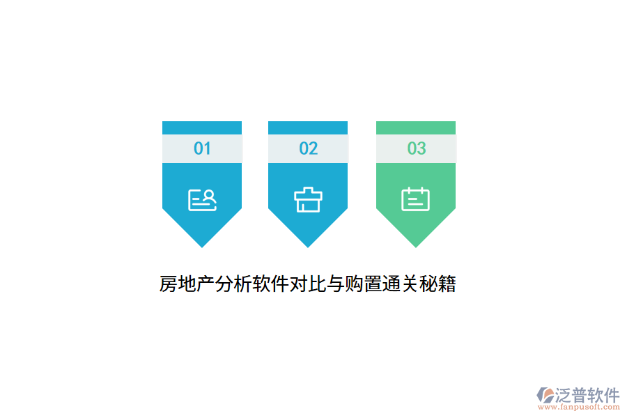 房地產分析軟件對比與購置通關秘籍
