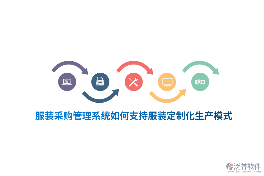 服裝采購(gòu)管理系統(tǒng)如何支持服裝定制化生產(chǎn)模式？