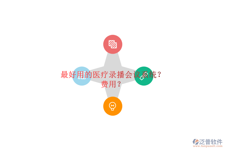 最好用的醫(yī)療錄播會議系統(tǒng)？ 費用？