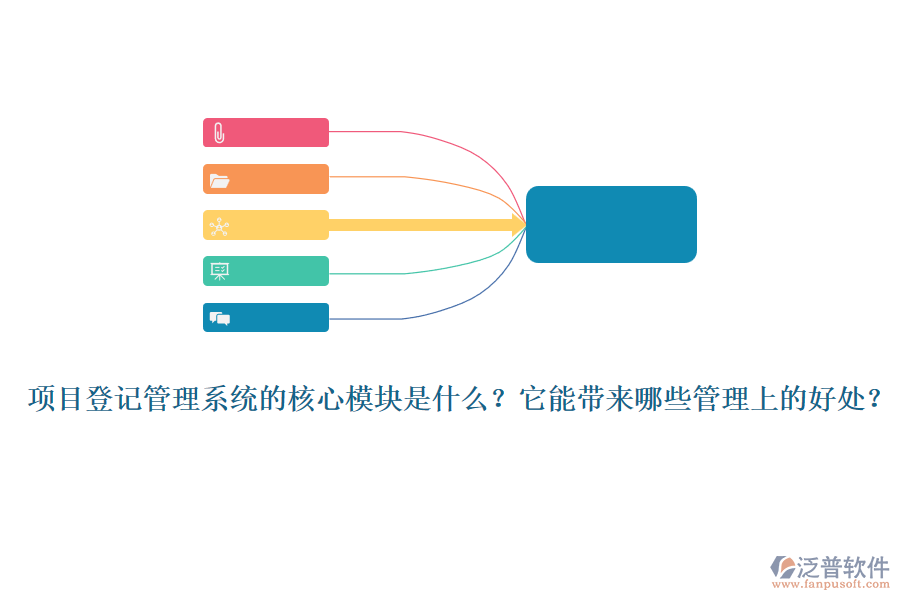 項(xiàng)目登記管理系統(tǒng)的核心模塊是什么？它能帶來(lái)哪些管理上的好處？
