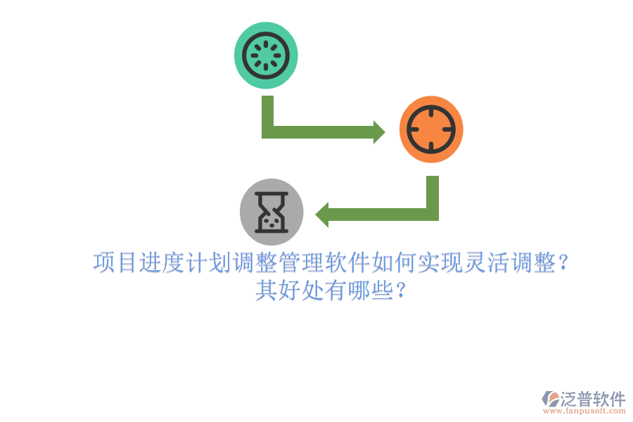 項(xiàng)目進(jìn)度計(jì)劃調(diào)整管理軟件如何實(shí)現(xiàn)靈活調(diào)整？其好處有哪些？