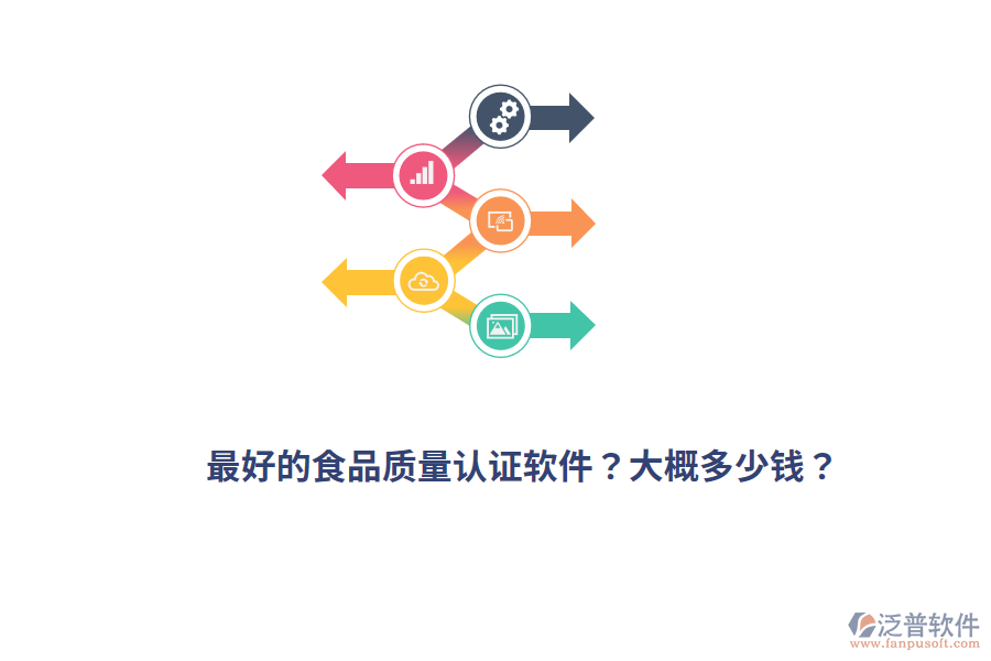 最好的食品質(zhì)量認(rèn)證軟件？大概多少錢？