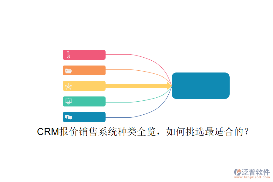 CRM報(bào)價(jià)銷(xiāo)售系統(tǒng)種類(lèi)全覽，如何挑選最適合的？