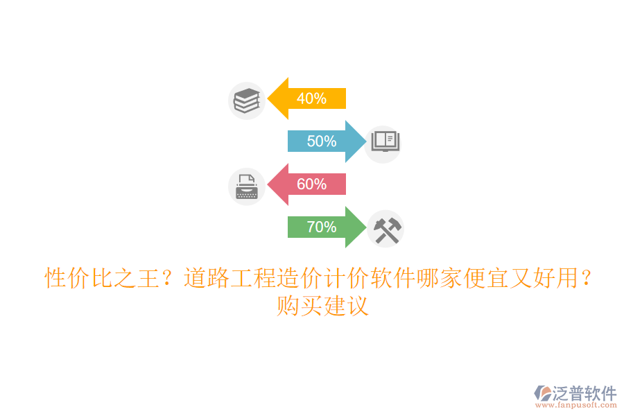 性價比之王？道路工程造價計價軟件哪家便宜又好用？購買建議