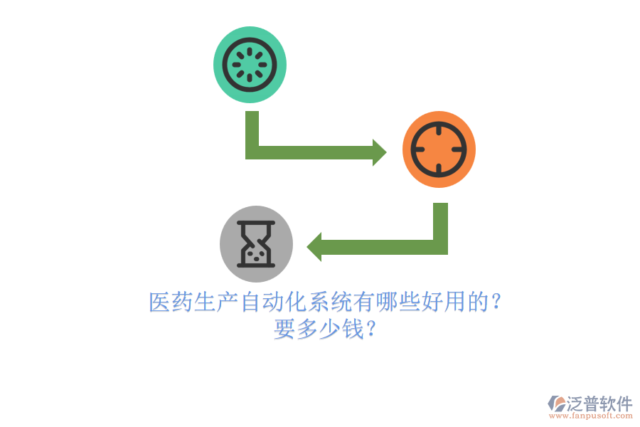 醫(yī)藥生產(chǎn)自動化系統(tǒng)有哪些好用的？.png