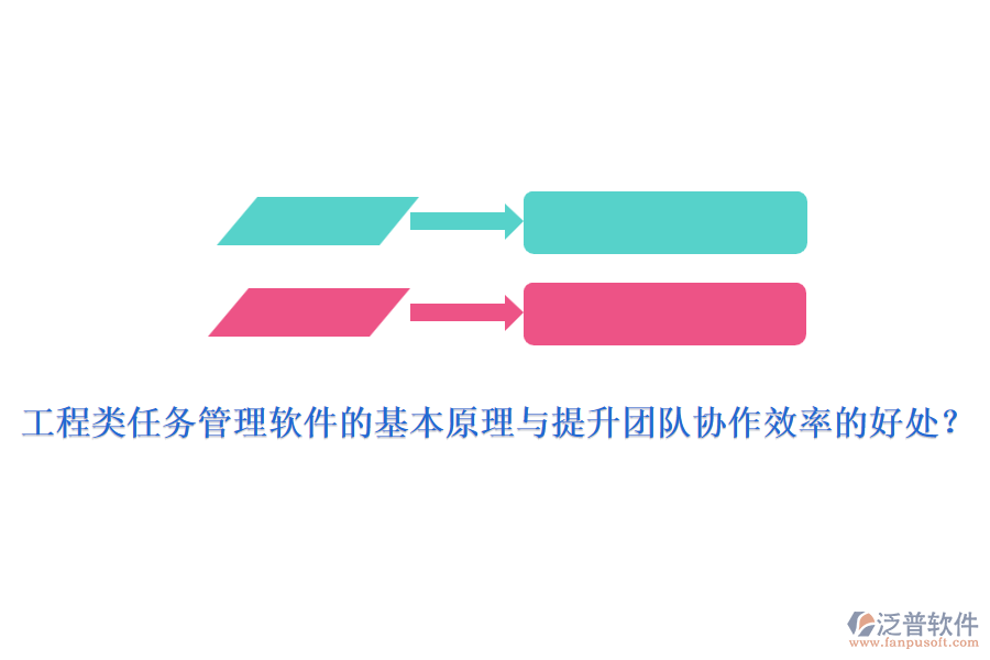工程類任務(wù)管理軟件的基本原理與提升團(tuán)隊(duì)協(xié)作效率的好處？