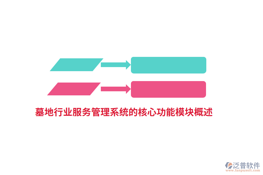墓地行業(yè)服務管理系統(tǒng)的核心功能模塊概述