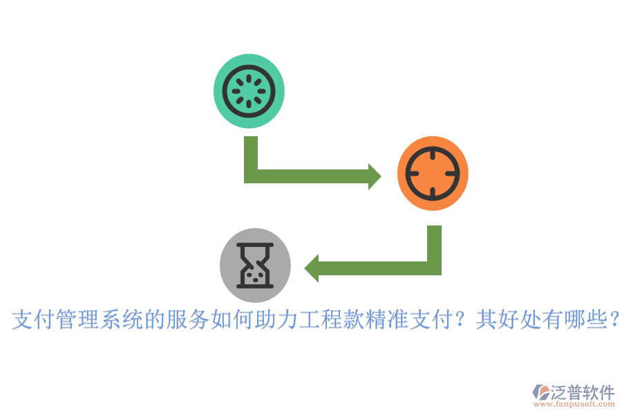 支付管理系統(tǒng)的服務(wù)如何助力工程款精準(zhǔn)支付？其好處有哪些？