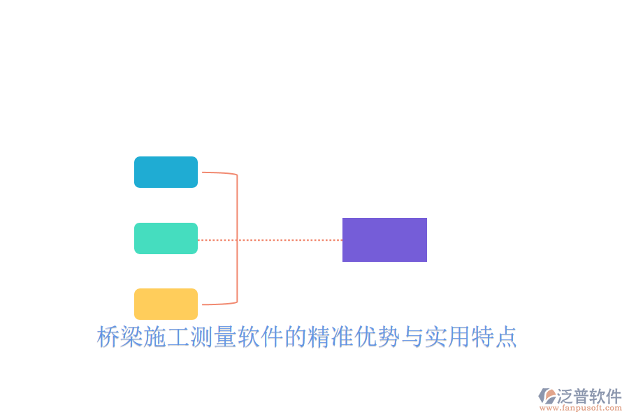 橋梁施工測量軟件的精準優(yōu)勢與實用特點