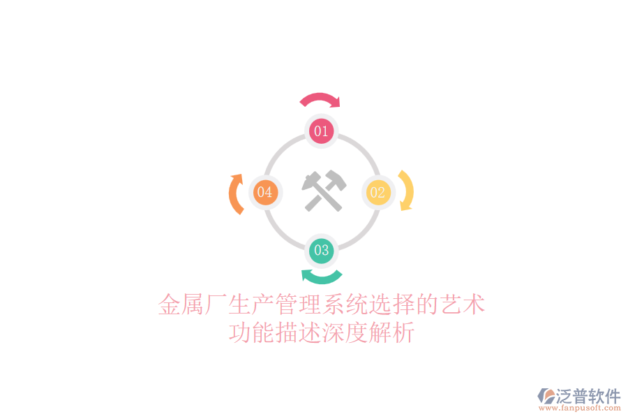 金屬?gòu)S生產(chǎn)管理系統(tǒng)選擇的藝術(shù)，功能描述深度解析