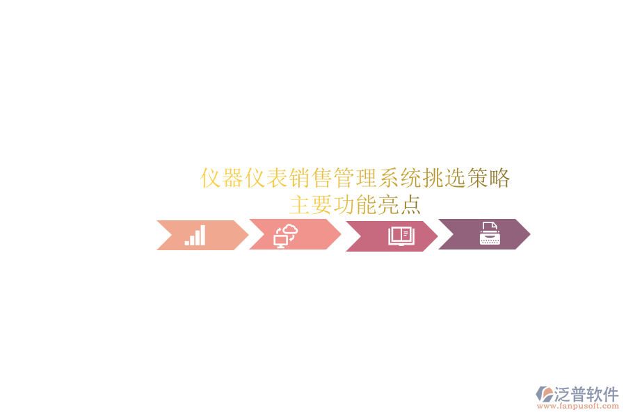 儀器儀表銷售管理系統挑選策略.png