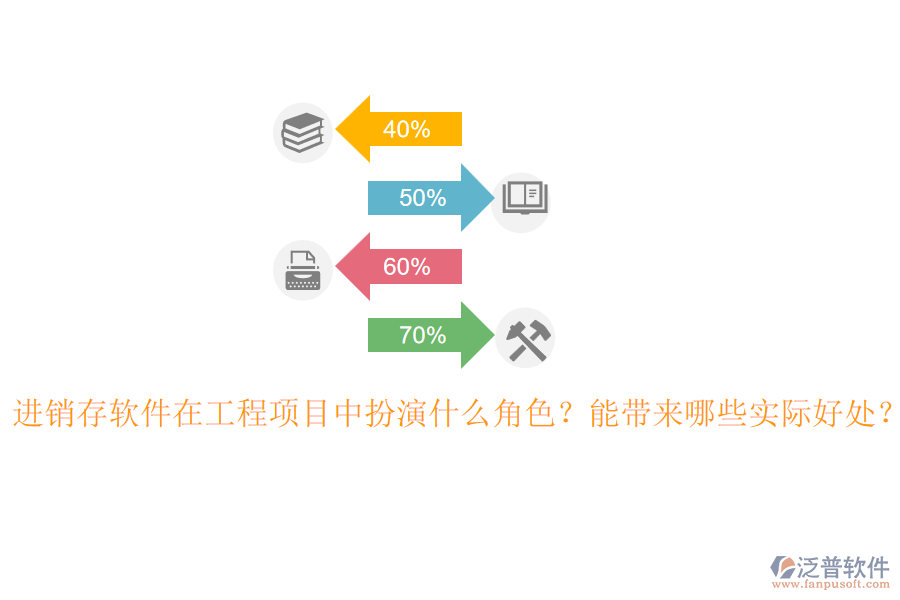 進(jìn)銷存軟件在工程項(xiàng)目中扮演什么角色？能帶來哪些實(shí)際好處？