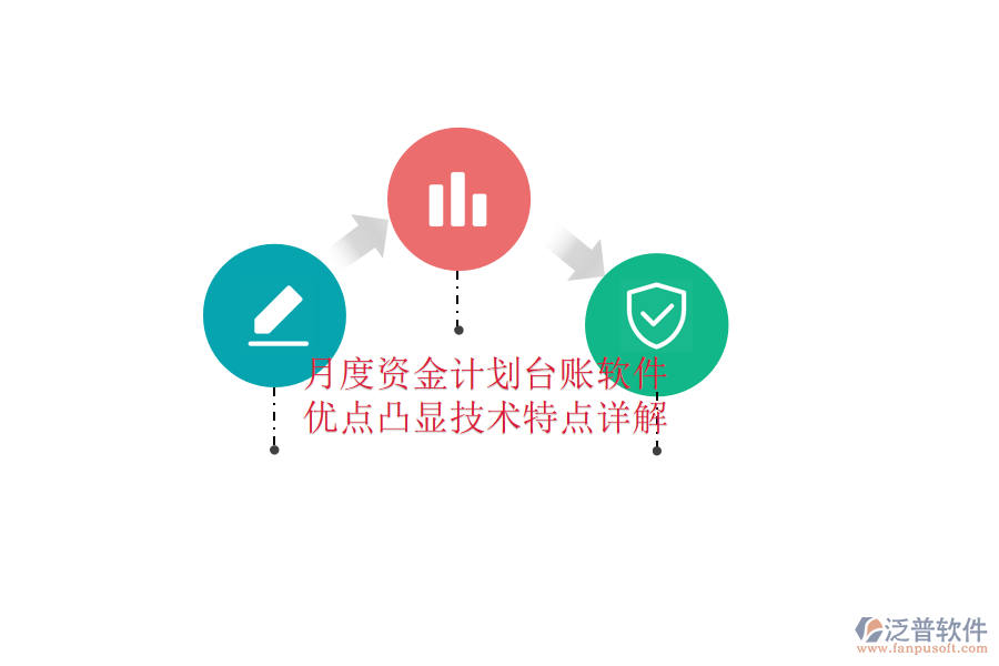 月度資金計(jì)劃臺賬軟件：優(yōu)點(diǎn)凸顯，技術(shù)特點(diǎn)詳解