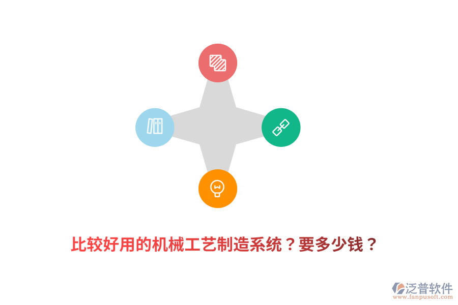 比較好用的機械工藝制造系統(tǒng)？要多少錢？