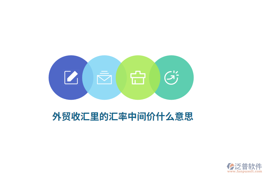 外貿(mào)收匯里的匯率中間價(jià)什么意思？