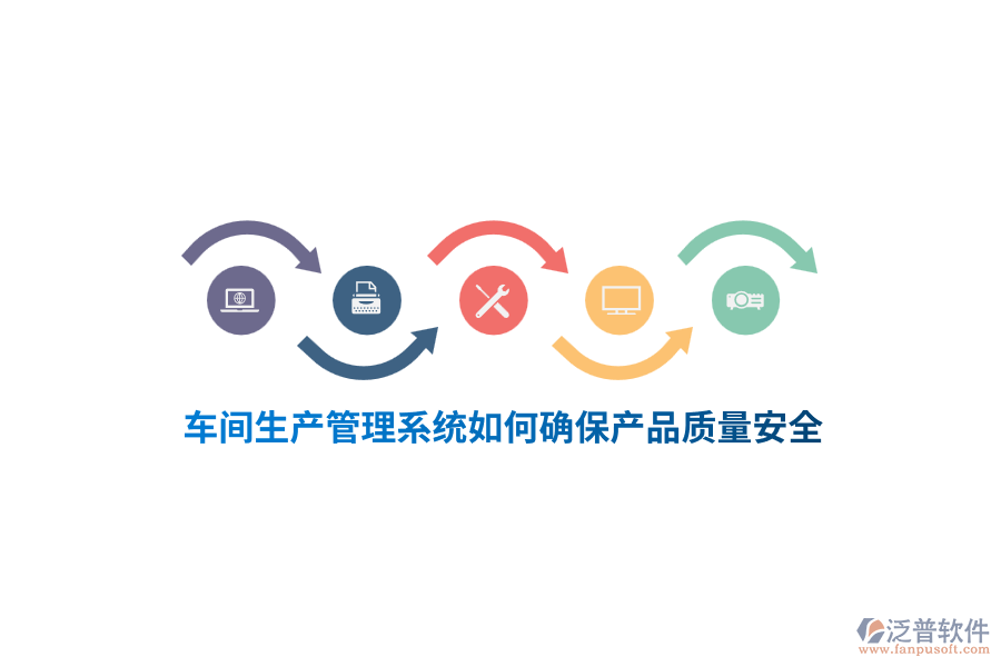 車間生產(chǎn)管理系統(tǒng)如何確保產(chǎn)品質(zhì)量安全？