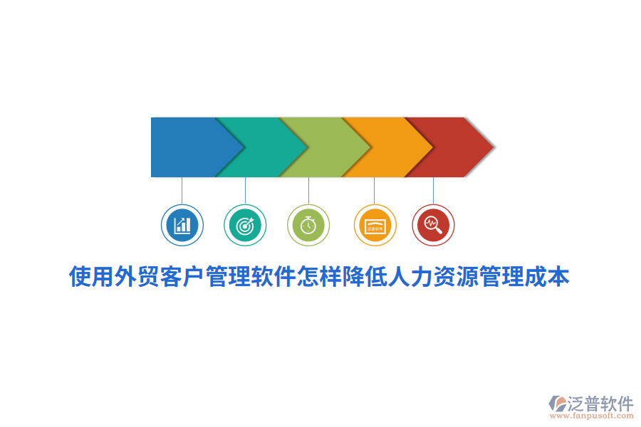 使用外貿(mào)客戶管理軟件怎樣降低人力資源管理成本？