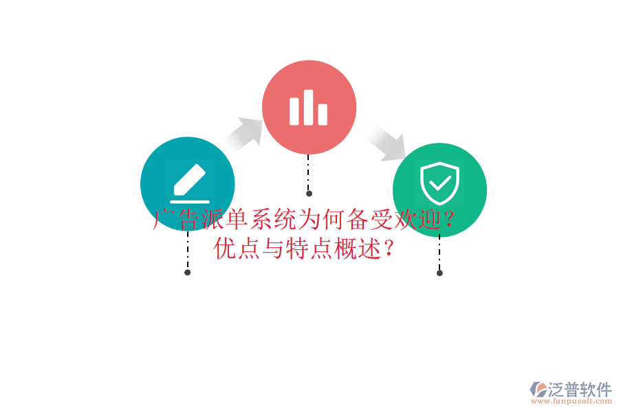 廣告派單系統(tǒng)為何備受歡迎？優(yōu)點(diǎn)與特點(diǎn)概述？