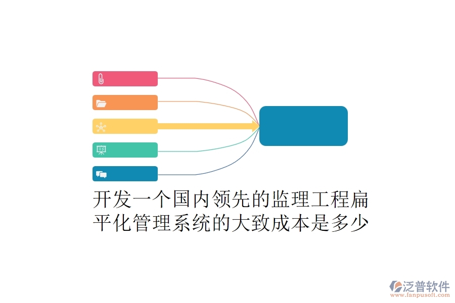 開發(fā)一個(gè)國(guó)內(nèi)領(lǐng)先的監(jiān)理工程扁平化管理系統(tǒng)的大致成本是多少？