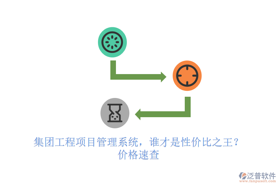集團(tuán)工程項(xiàng)目管理系統(tǒng)，誰(shuí)才是性價(jià)比之王？?jī)r(jià)格速查