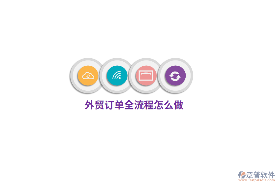 外貿(mào)訂單全流程怎么做？