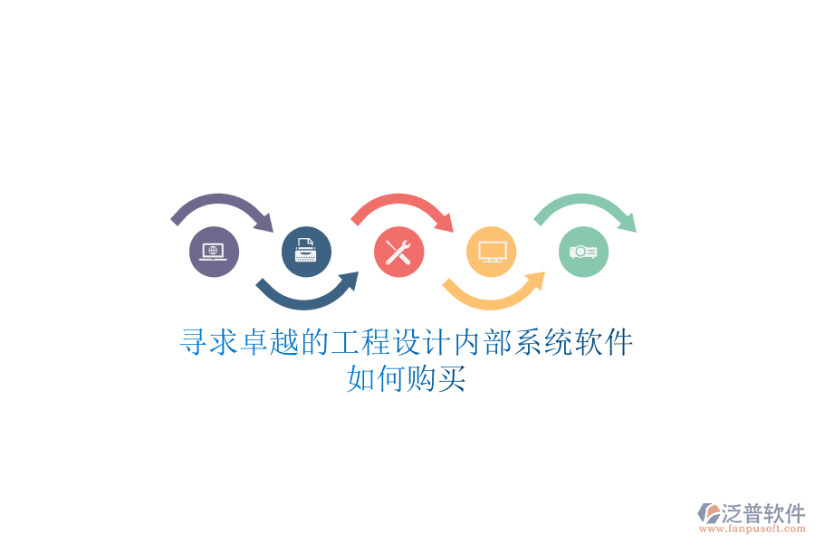 尋求卓越的工程設(shè)計(jì)內(nèi)部系統(tǒng)軟件，如何購(gòu)買