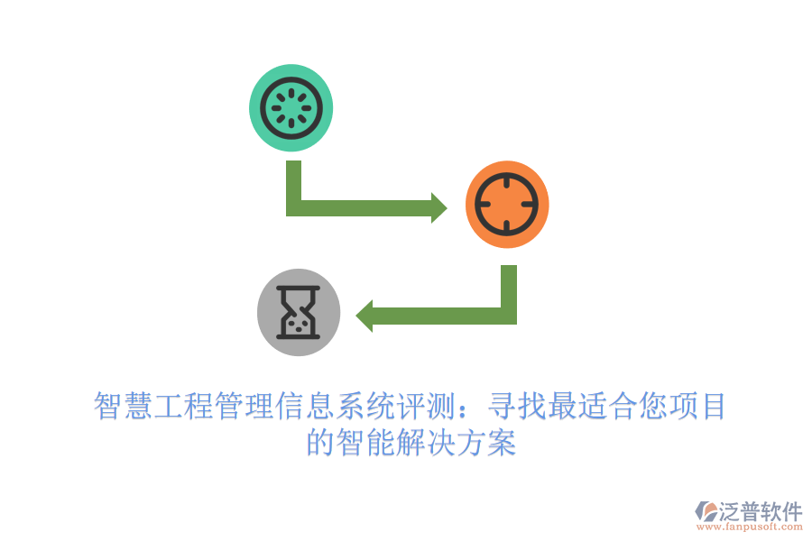 智慧工程管理信息系統(tǒng)評(píng)測：尋找最適合您項(xiàng)目的智能解決方案