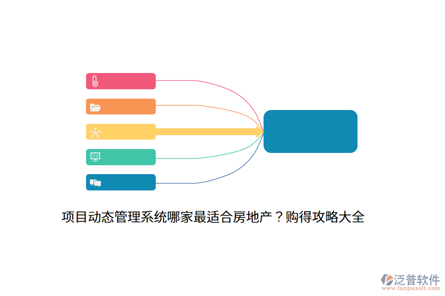 項(xiàng)目動(dòng)態(tài)管理系統(tǒng)哪家最適合房地產(chǎn)？購得攻略大全