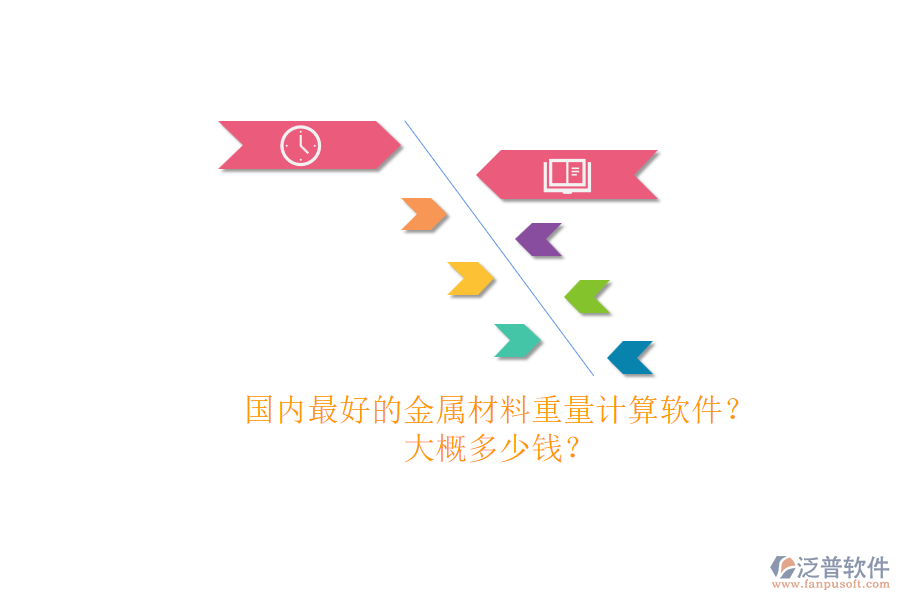 國內(nèi)最好的金屬材料重量計(jì)算軟件？.png