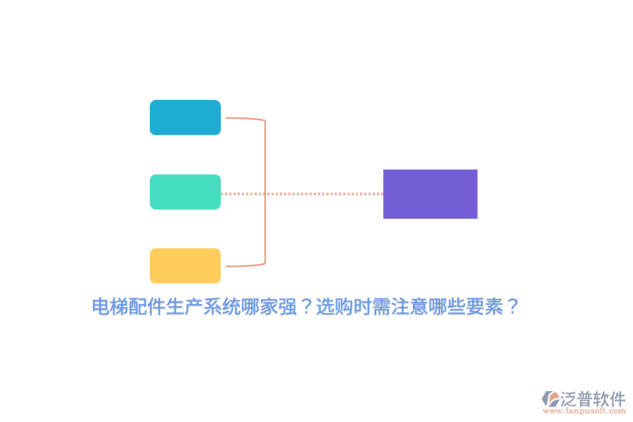 電梯配件生產(chǎn)系統(tǒng)哪家強？選購時需注意哪些要素？