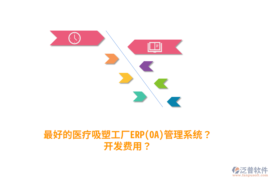 最好的醫(yī)療吸塑工廠ERP(OA)管理系統(tǒng)？開發(fā)費用？